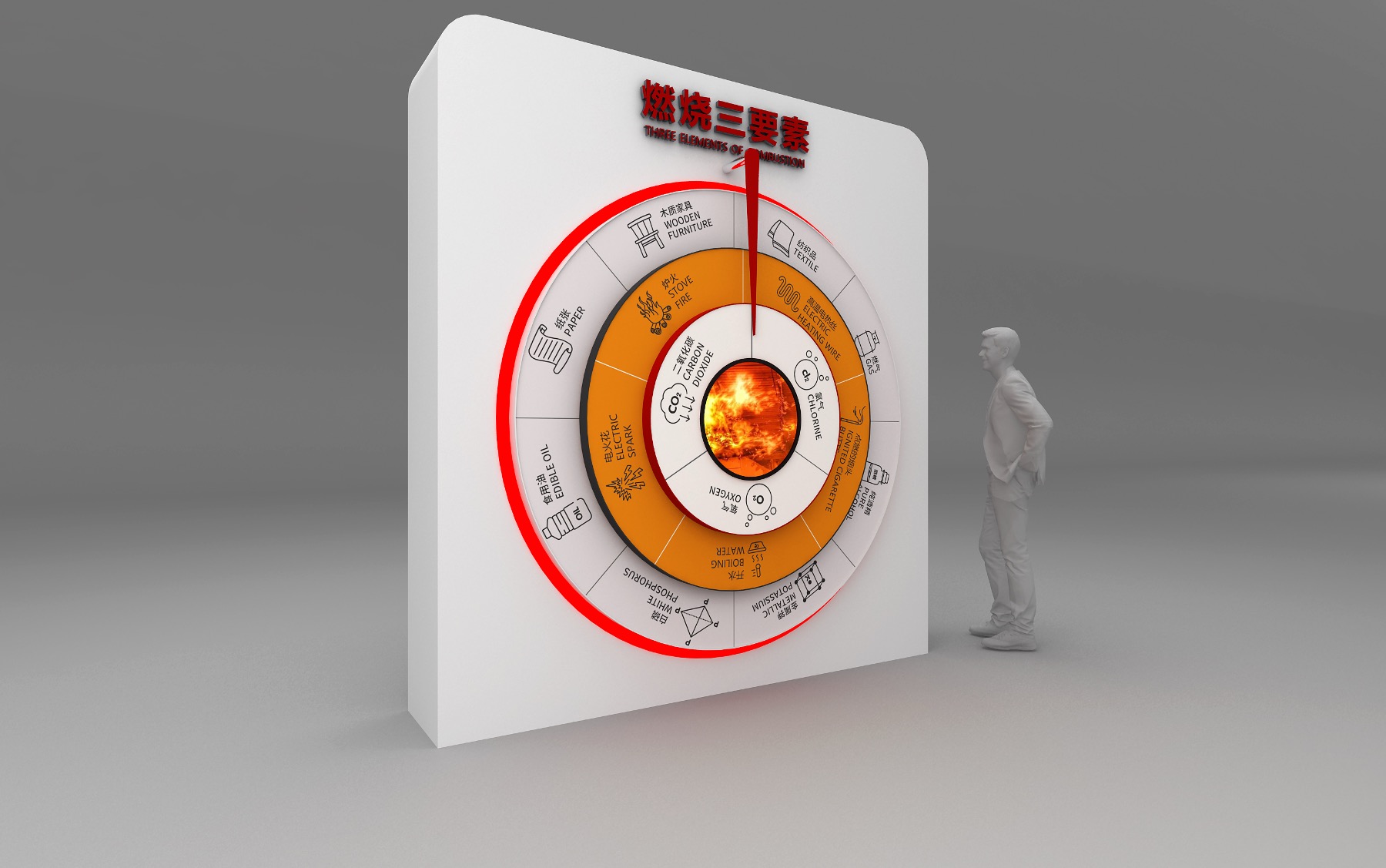 燃烧三要素.jpg